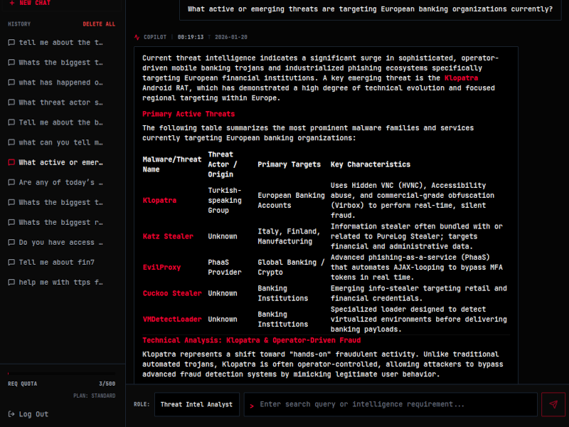 ThreatLandscape.ai Role Selector